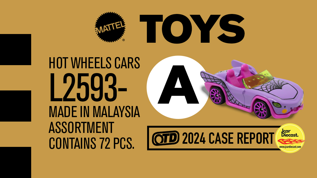Hot Wheels Basics 2024 “A” CASE CONTENTS CHECKLIST for Mainline